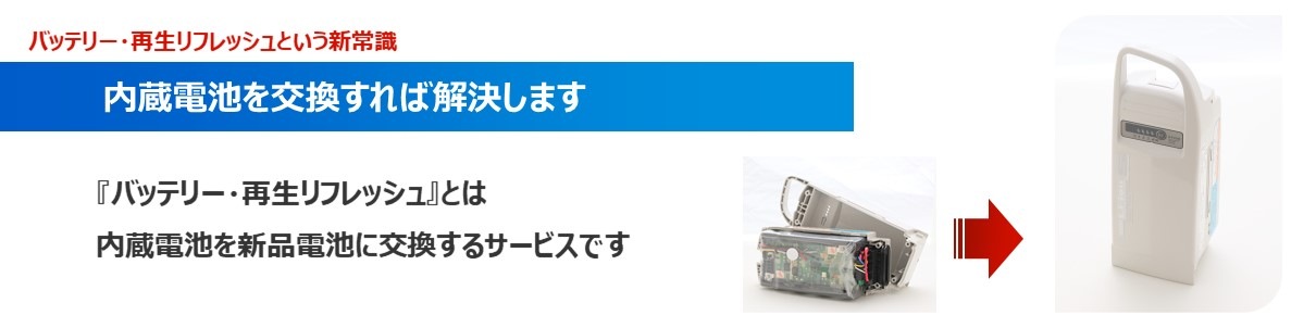 茂原産業】電池交換はバッテリー・再生リフレッシュ.com